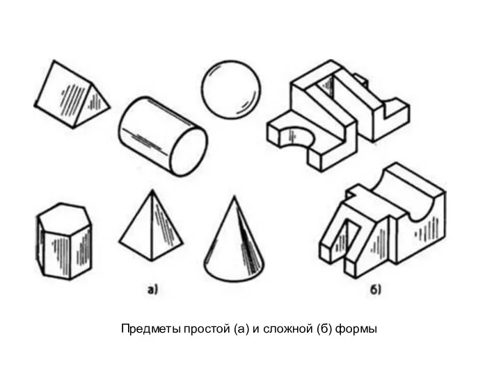 Предметы простой (а) и сложной (б) формы