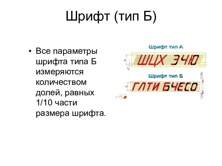 Шрифт (тип Б) Все параметры шрифта типа Б измеряются количеством долей, равных 1/10 части размера шрифта.