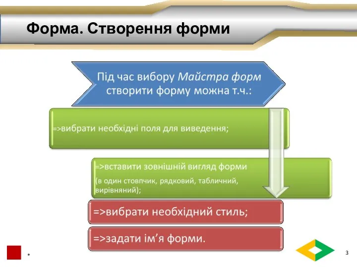 Форма. Створення форми *