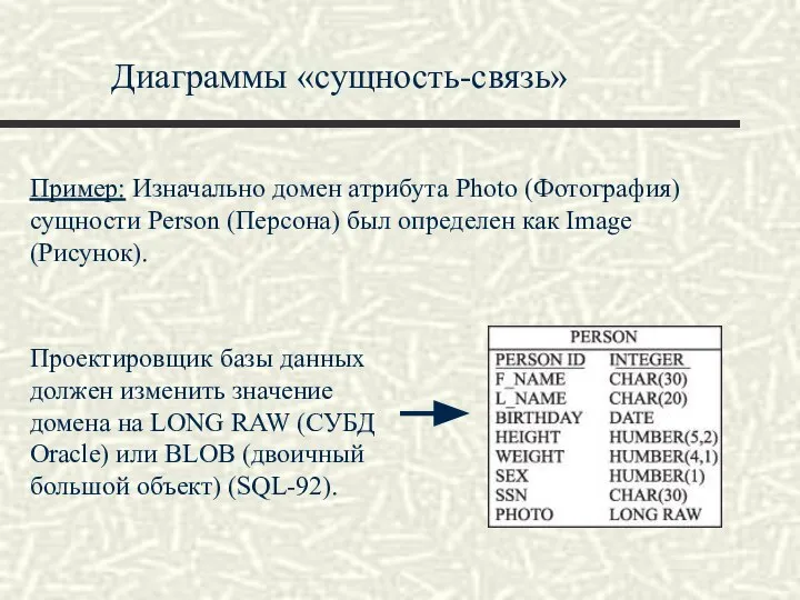 Диаграммы «сущность-связь» Пример: Изначально домен атрибута Photo (Фотография) сущности Person (Персона)