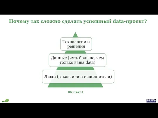 Почему так сложно сделать успешный data-проект? BIG DATA