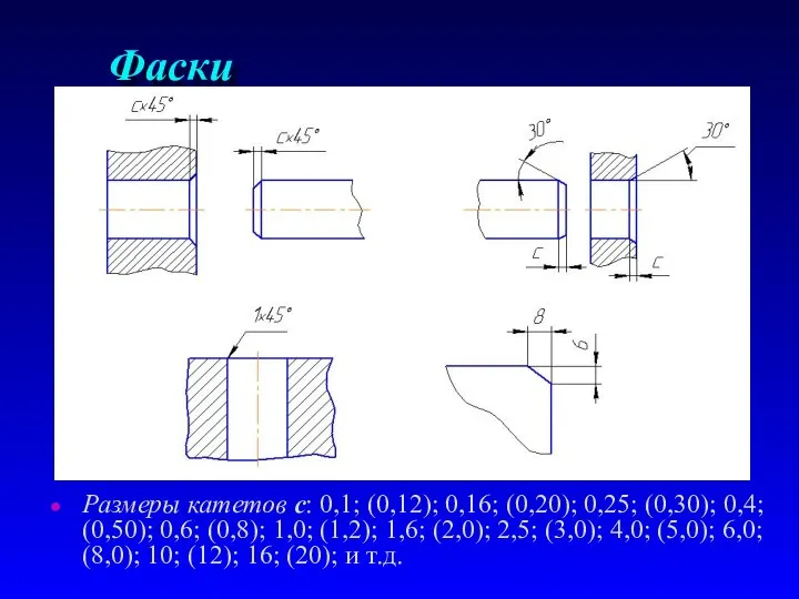 Фаски Размеры катетов с: 0,1; (0,12); 0,16; (0,20); 0,25; (0,30); 0,4;