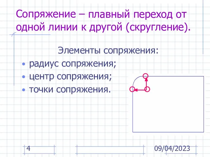 09/04/2023 Сопряжение – Элементы сопряжения: радиус сопряжения; центр сопряжения; точки сопряжения.