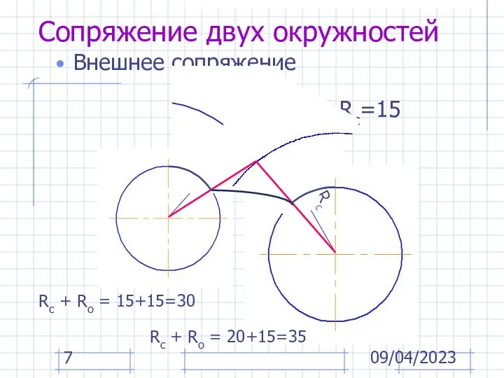 09/04/2023 Сопряжение двух окружностей Внешнее сопряжение Rс=15 Rо + Rс Rо