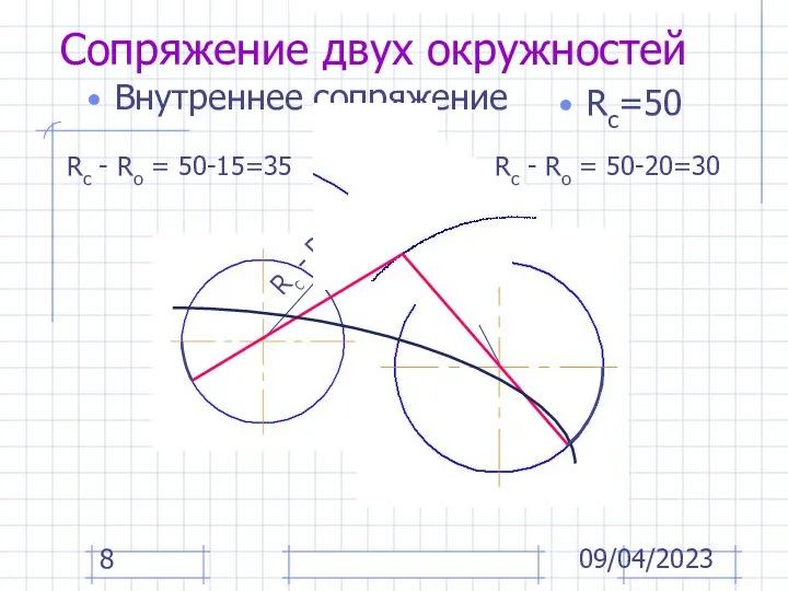 09/04/2023 Сопряжение двух окружностей Внутреннее сопряжение Rс=50 Rс - Rо Rс