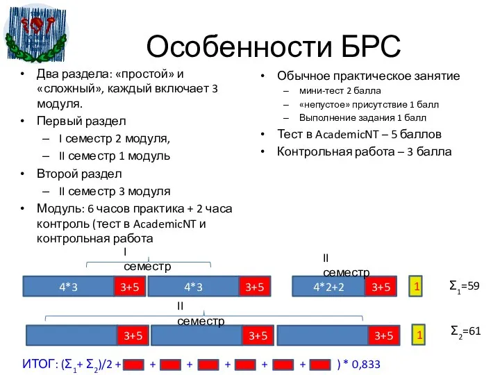 Особенности БРС Два раздела: «простой» и «сложный», каждый включает 3 модуля.