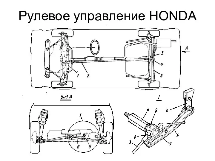 Рулевое управление HONDA