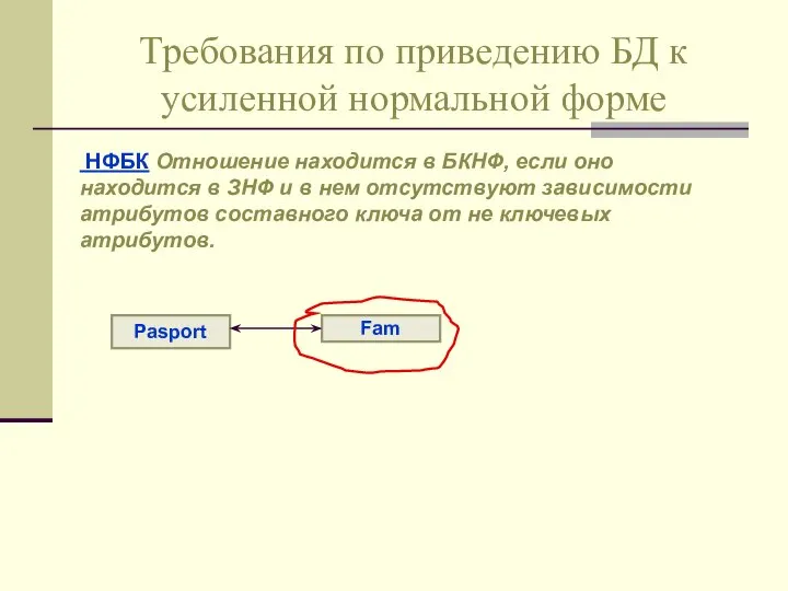 Требования по приведению БД к усиленной нормальной форме Pasport Fam НФБК