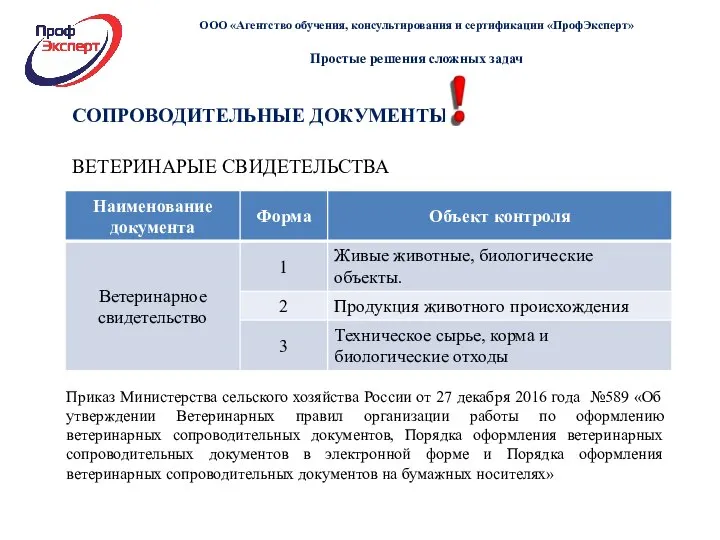 СОПРОВОДИТЕЛЬНЫЕ ДОКУМЕНТЫ ВЕТЕРИНАРЫЕ СВИДЕТЕЛЬСТВА Приказ Министерства сельского хозяйства России от 27