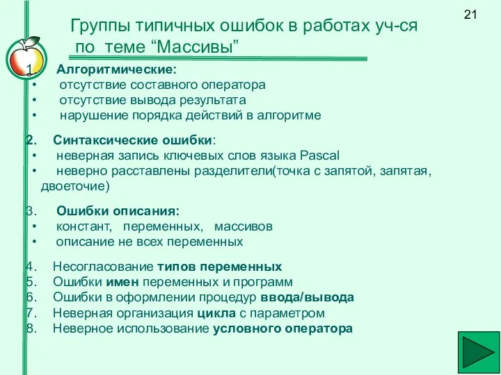 Группы типичных ошибок в работах уч-ся по теме “Массивы” Алгоритмические: отсутствие