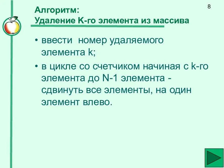 Алгоритм: Удаление K-го элемента из массива ввести номер удаляемого элемента k;