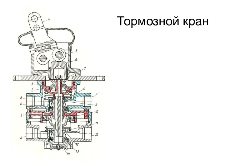 Тормозной кран