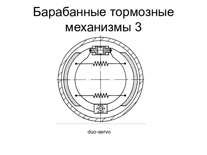 Барабанные тормозные механизмы 3 duo-servo