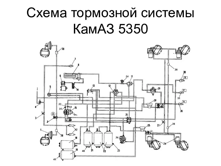 Схема тормозной системы КамАЗ 5350