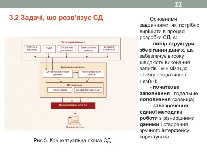 3.2 Задачі, що розв’язує СД Основними завданнями, які потрібно вирішити в