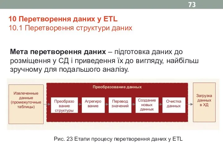 10 Перетворення даних у ETL 10.1 Перетворення структури даних Мета перетворення