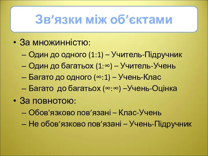 Зв’язки між об’єктами За множинністю: Один до одного (1:1) – Учитель-Підручник