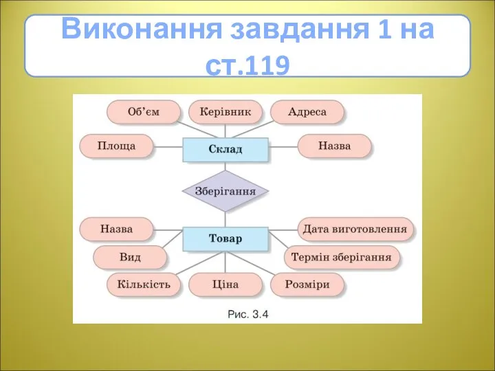 Виконання завдання 1 на ст.119