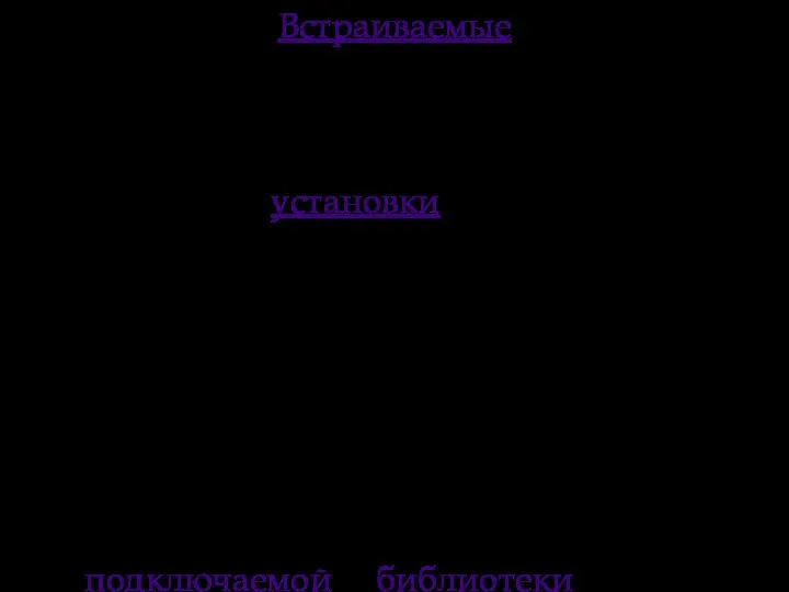 Встраиваемые Встраиваемая СУБД — СУБД, которая может поставляться как составная часть