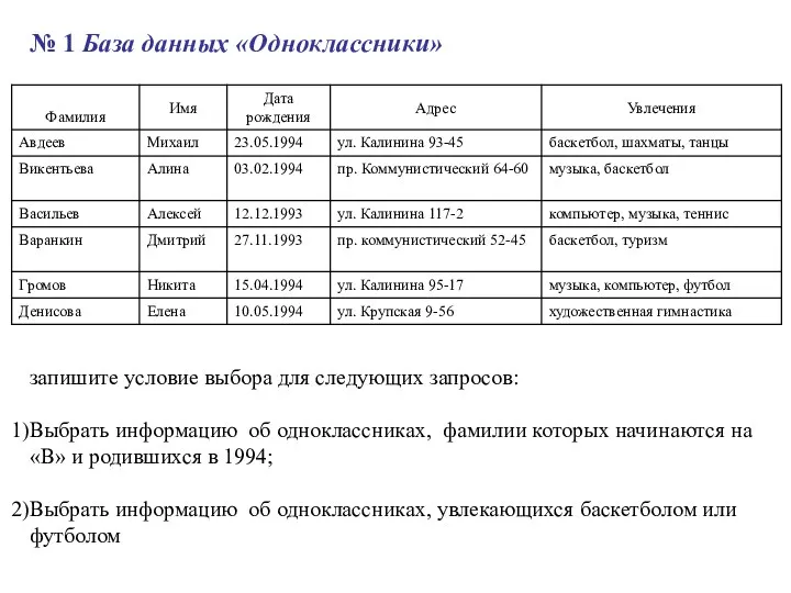 № 1 База данных «Одноклассники» запишите условие выбора для следующих запросов:
