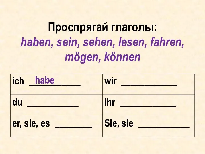 Проспрягай глаголы: haben, sein, sehen, lesen, fahren, mögen, können habe