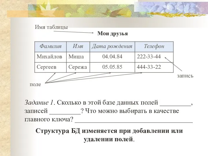 Мои друзья Имя таблицы поле запись Задание 1. Сколько в этой