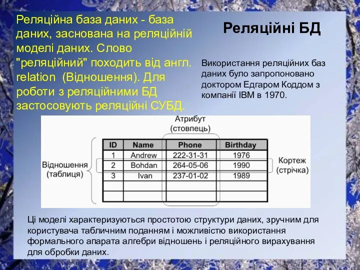 Реляційні БД Реляційна база даних - база даних, заснована на реляційній