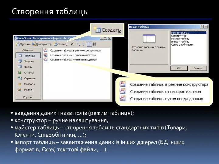 Створення таблиць введення даних і назв полів (режим таблиця); конструктор –