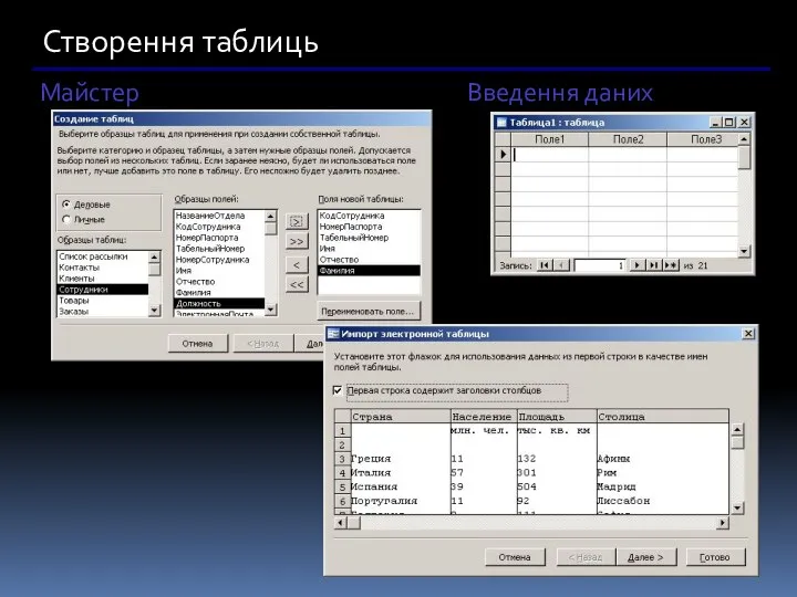 Створення таблиць Введення даних Майстер