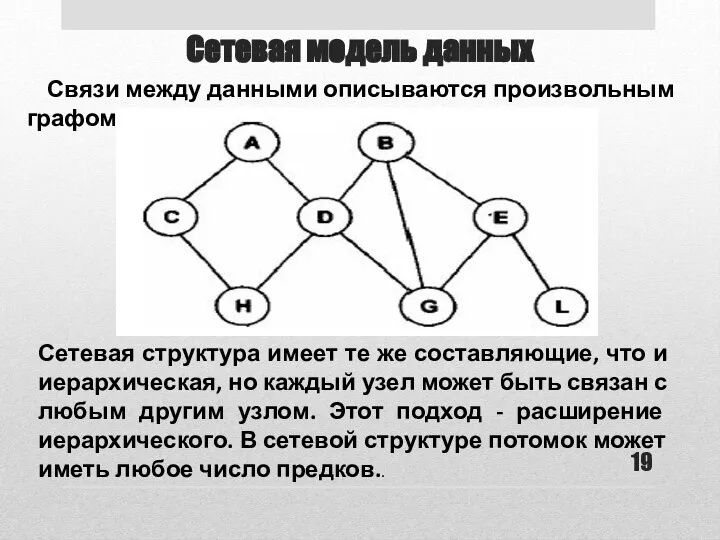 Сетевая модель данных Связи между данными описываются произвольным графом Сетевая структура