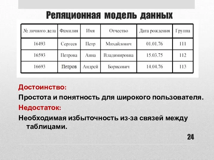 Реляционная модель данных Достоинство: Простота и понятность для широкого пользователя. Недостаток: