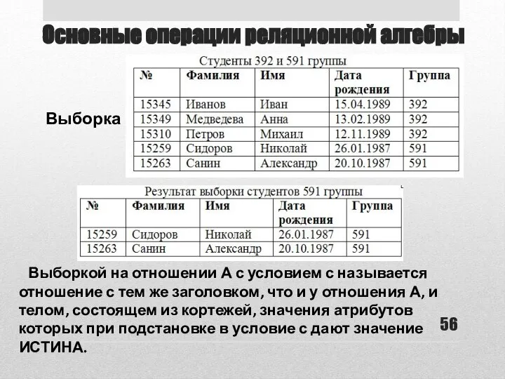 Основные операции реляционной алгебры Выборка Выборкой на отношении А с условием