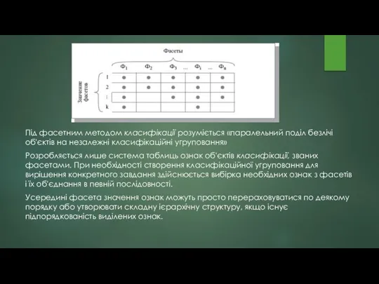 Під фасетним методом класифікації розуміється «паралельний поділ безлічі об'єктів на незалежні