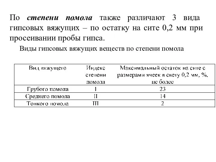 По степени помола также различают 3 вида гипсовых вяжущих – по