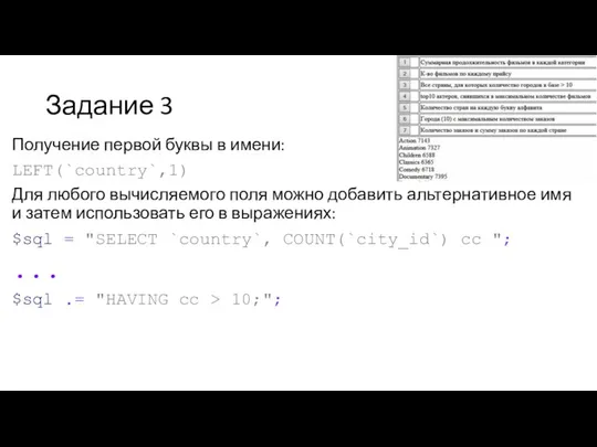 Задание 3 Получение первой буквы в имени: LEFT(`country`,1) Для любого вычисляемого