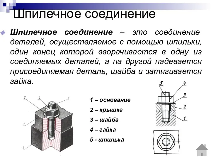 Шпилечное соединение Шпилечное соединение – это соединение деталей, осуществляемое с помощью