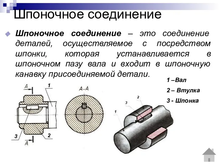 Шпоночное соединение Шпоночное соединение – это соединение деталей, осуществляемое с посредством