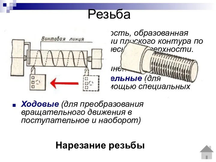 Резьба Резьба – это поверхность, образованная при винтовом движении плоского контура