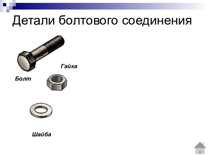 Детали болтового соединения Болт Гайка Шайба