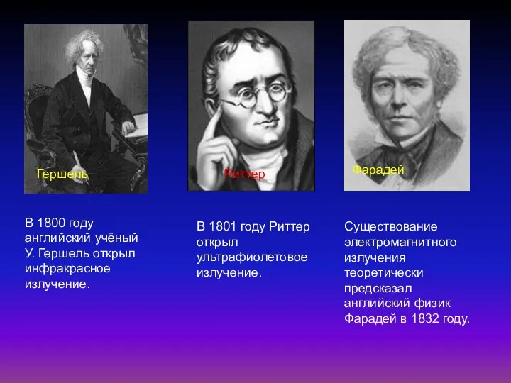 Гершель В 1800 году английский учёный У. Гершель открыл инфракрасное излучение.