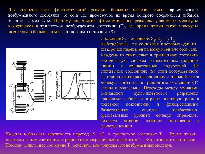 Состояние S0 – основное, S1, S2, T1, T2 – возбуждённые, т.е.