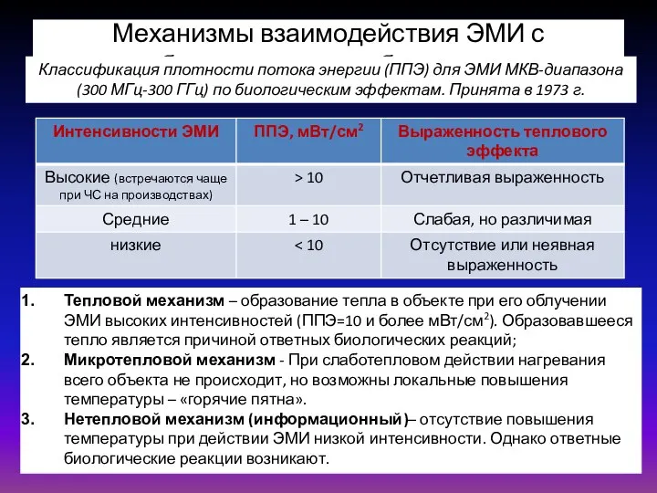 Механизмы взаимодействия ЭМИ с биологическими объектами Тепловой механизм – образование тепла