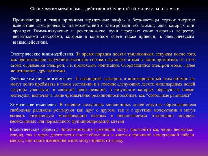 Физические механизмы действия излучений на молекулы и клетки Проникающие в ткани