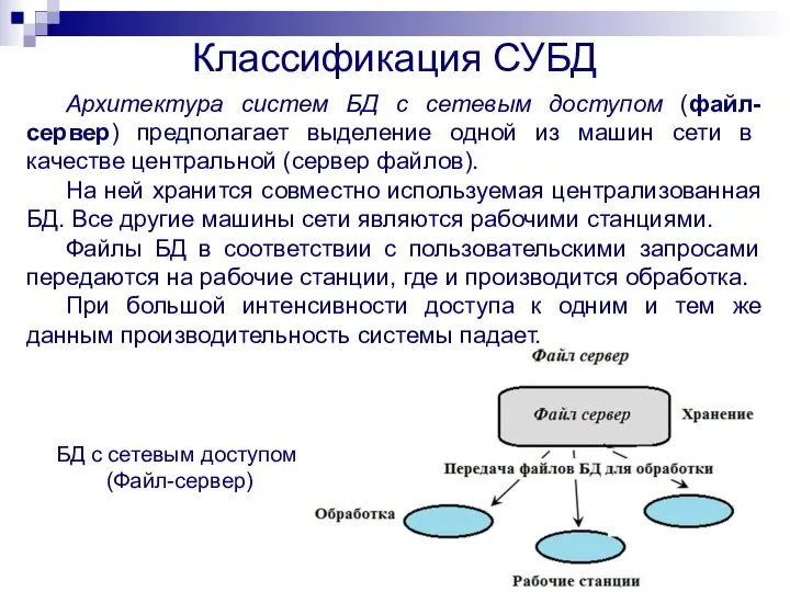 Архитектура систем БД с сетевым доступом (файл-сервер) предполагает выделение одной из