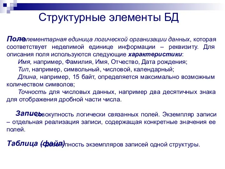 Структурные элементы БД – элементарная единица логической организации данных, которая соответствует