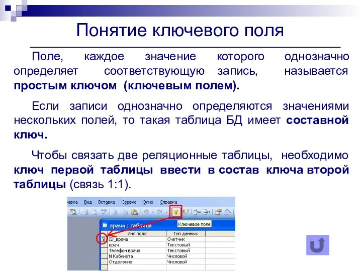 Поле, каждое значение которого однозначно определяет соответствующую запись, называется простым ключом