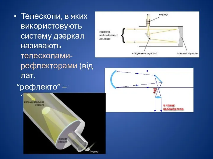 Телескопи, в яких використовують систему дзеркал називають телескопами-рефлекторами (від лат. “рефлекто” – “відбиваю”)