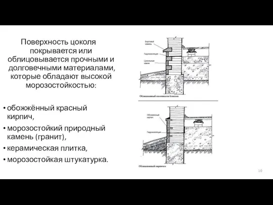 Поверхность цоколя покрывается или облицовывается прочными и долговечными материалами, которые обладают