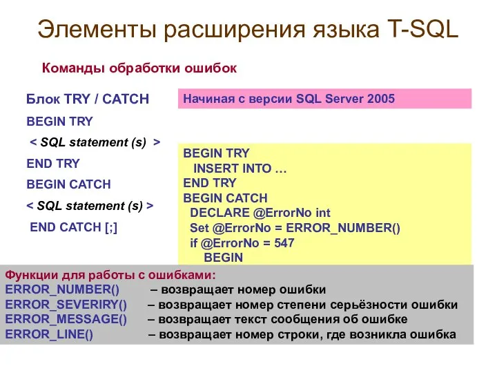 Элементы расширения языка T-SQL Команды обработки ошибок Блок TRY / CATCH