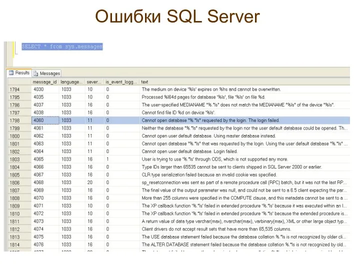 Ошибки SQL Server